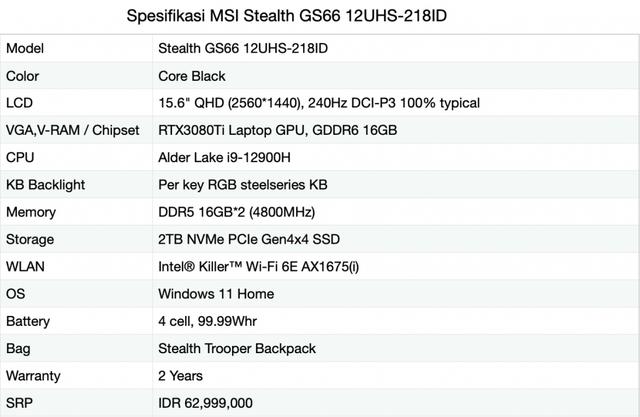 MSI Stealth GS66, Laptop Tipis dengan Performa Gaming yang Canggih