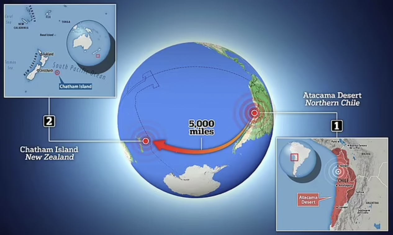 gempa