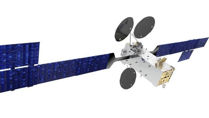 Satelit HBS RI