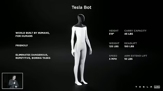 Elon Musk akan Mengungkap Robot Humanoid AI Tesla pada September Mendatang