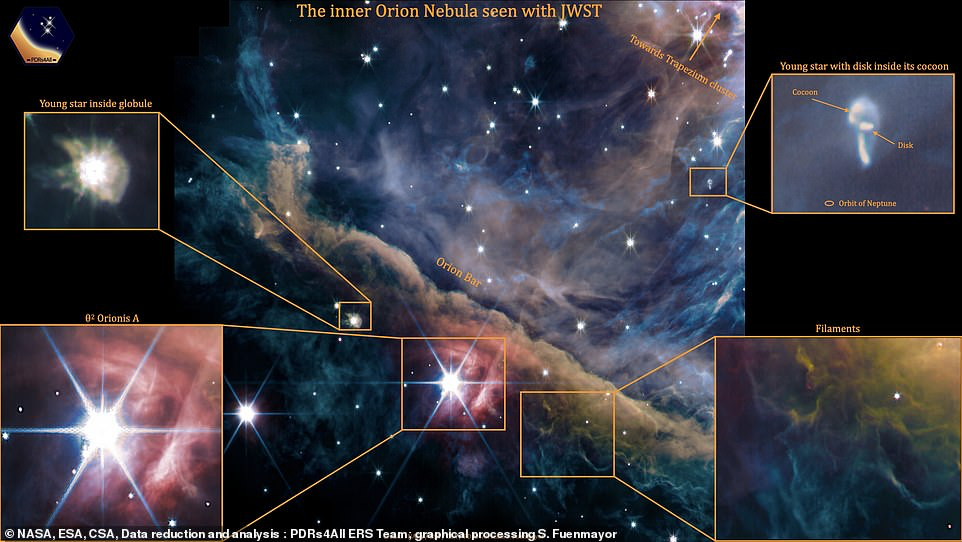 Tangkapan Nebula Orion Terjelas Saat ini Oleh Teleskop James Webb