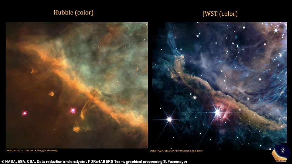 Tangkapan Nebula Orion Terjelas Saat ini Oleh Teleskop James Webb