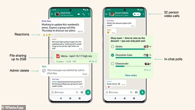 Fitur Baru Komunitas Grup di WhatsApp dapat untuk Menyebar Satu Pesan ke Banyak Grup