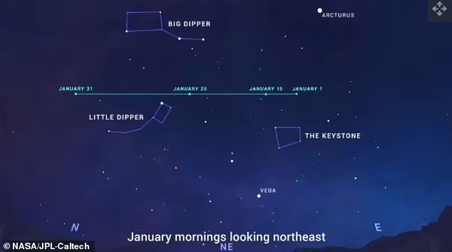 Komet Ekor Hijau Langka ini Kembali Terlihat di Bumi Sejak Zaman Es Lalu