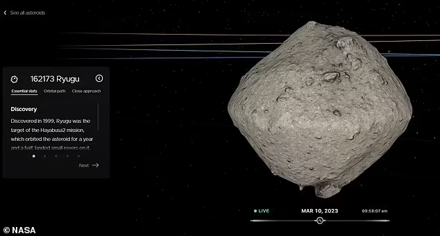 NASA Mencatat Ada Ancaman Asteroid Raksasa Menuju Bumi Pada Tahun 2046