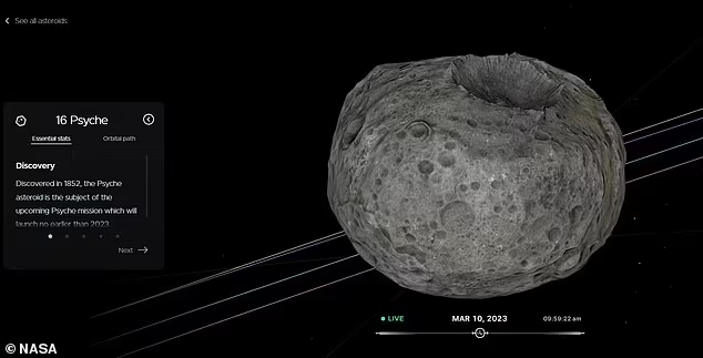 NASA Mencatat Ada Ancaman Asteroid Raksasa Menuju Bumi Pada Tahun 2046
