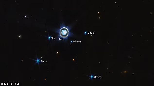 Berkat Teleskop James-Webb, Planet Uranus dan 27 Bintangnya Kini Terlihat Jernih